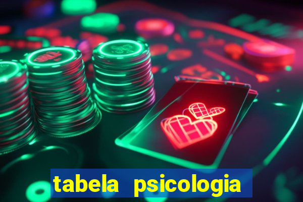 tabela psicologia das cores